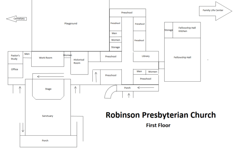 Church Map First Floor